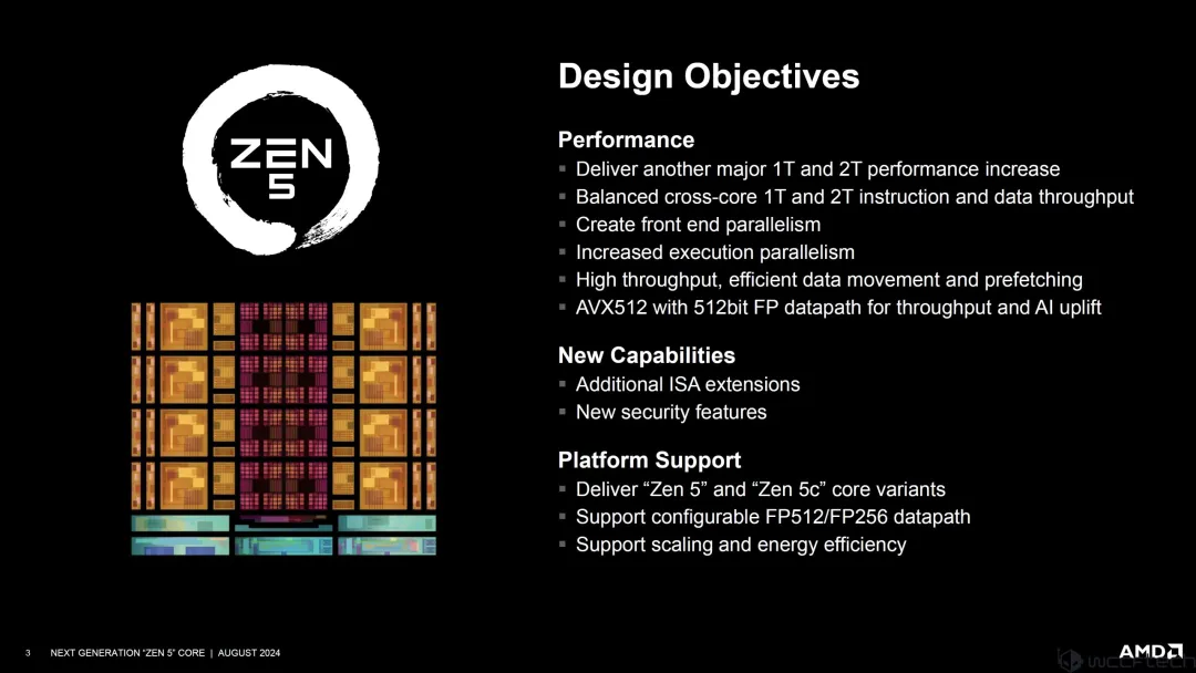 AMD Zen 5架构深入揭秘！性能提升从何而来？_架构设计_04