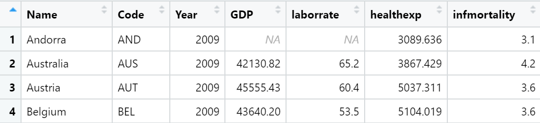 countries_sub