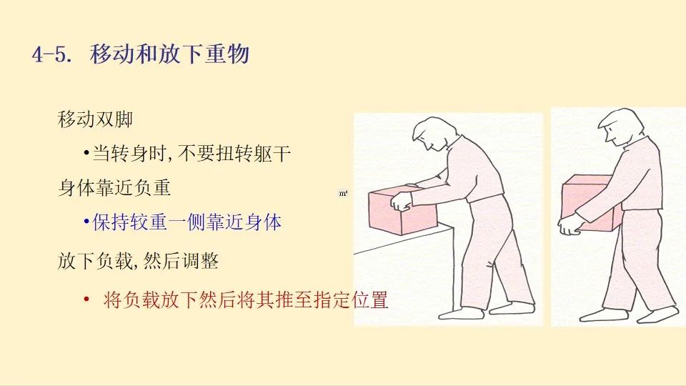 安全知识分享pptx搬运作业安全55页附下载