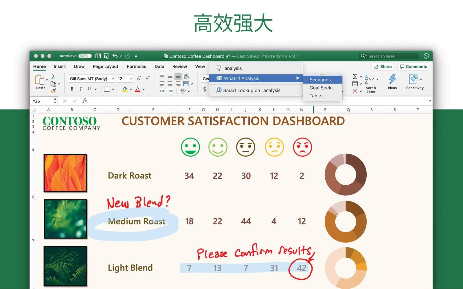 Microsoft Excel 行业办公 第2张