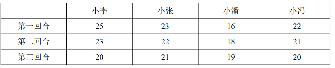 20161157-题干.png