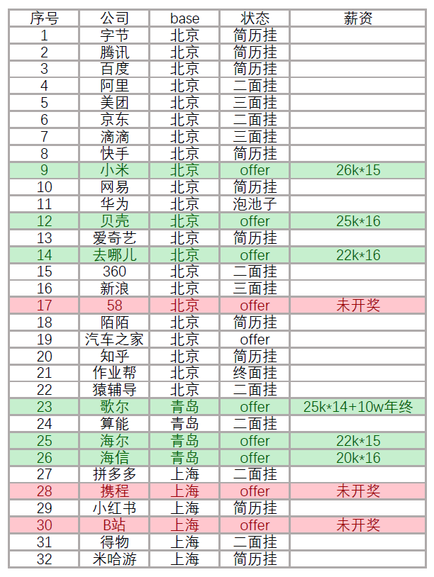 32d1fe5a290f93a3996dc3802bc966d6.png