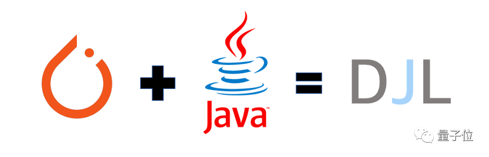 pytorch支持java吗5分钟用java实现目标检测pytorch