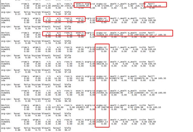 百万级高并发mongodb集群性能数十倍提升优化实践