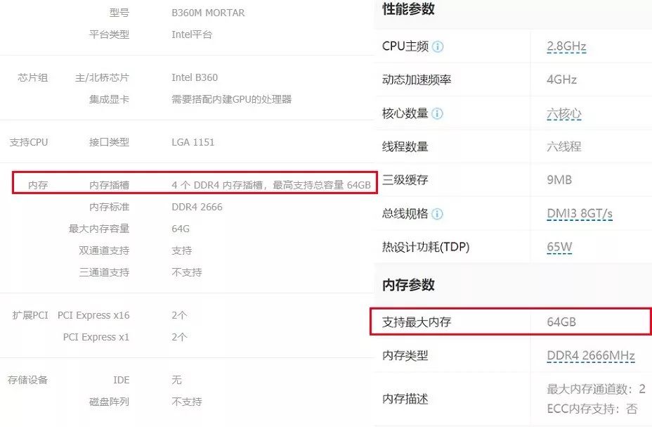 华硕vm510l最大支持多大内存怎么看自己电脑支持多大的内存条一个cmd