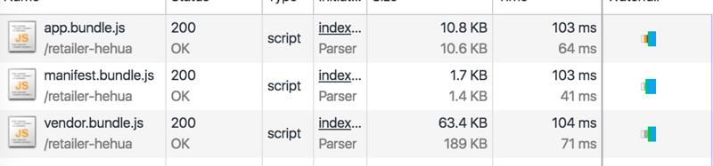 vsc写vue生成基本代码快捷键_基于vue2.X的webpack基本配置，教你手动撸一个webpack4的配置...