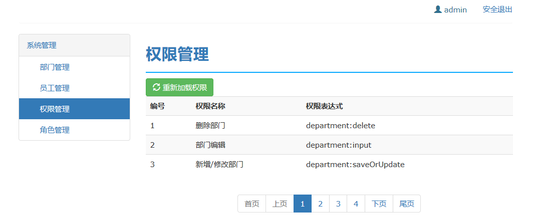 权限模块管理功能