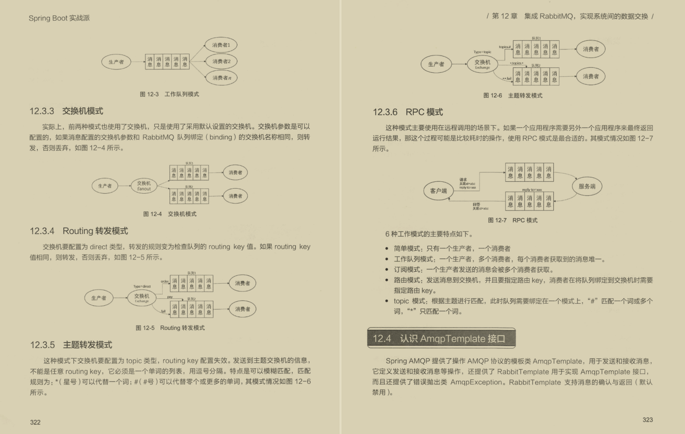 揭秘阿里SpringBoot项目笔记GitHub已获千万推荐