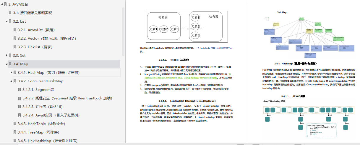 堪称最全的JAVA开发手册（基础+框架+分布式微服务+调优）