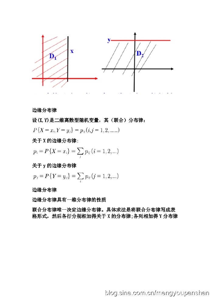 机器学习-数学基础02补充