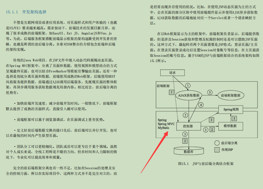 肝臓の爆発！ Bytedanceの技術専門家は1014ページのSSM開発戦闘を整理するのに2年かかりました