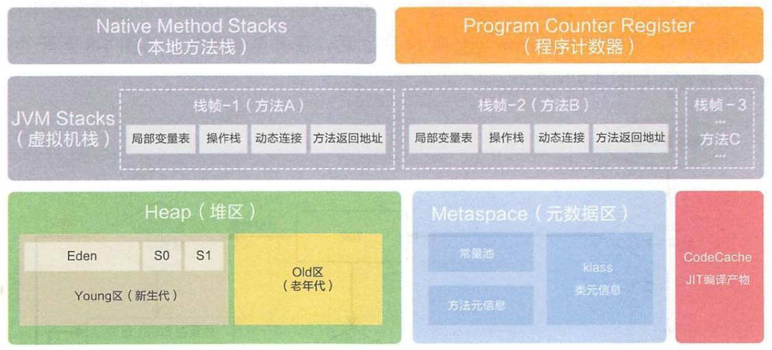 image-20210513112648104