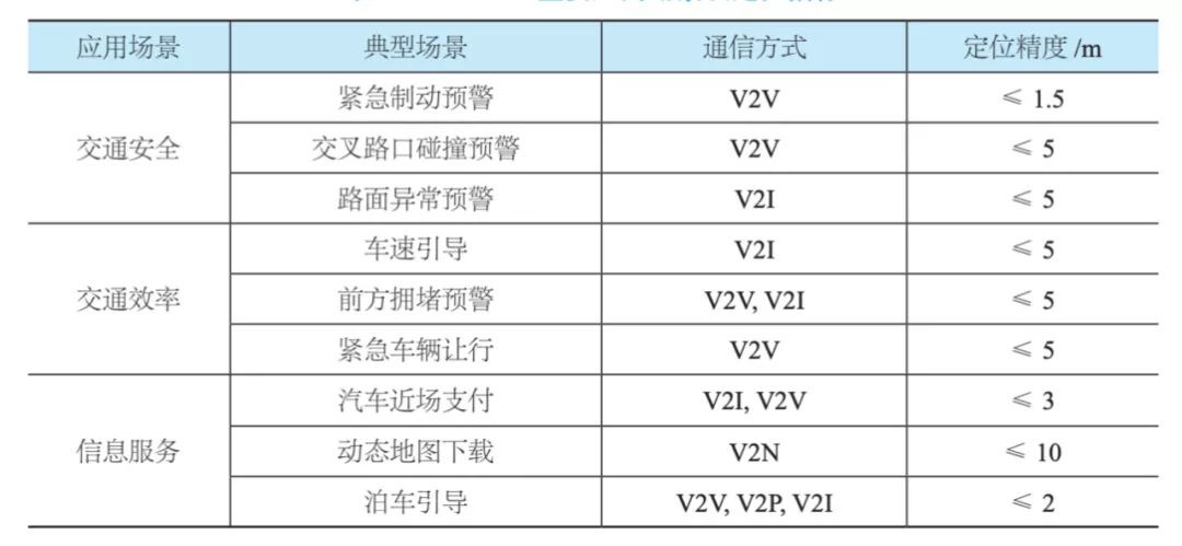 image-20211229232447110