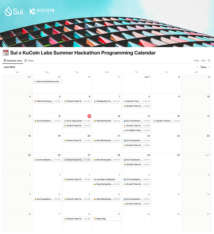 关于Sui x KuCoin Labs夏季黑客松的七个关键信息