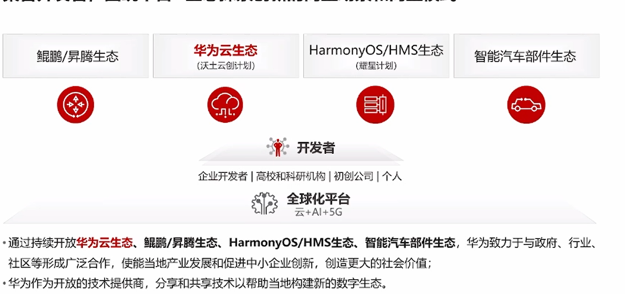 image-20220525161636050