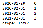 Python时间序列的基础