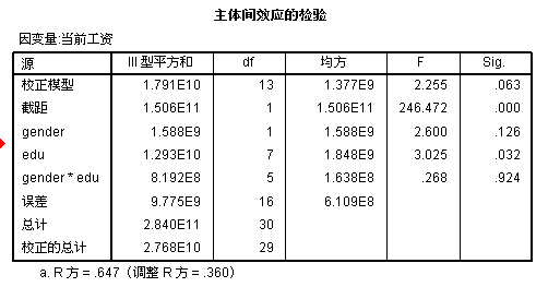 3322b5c10aac438c1e363bf643e238c3.png