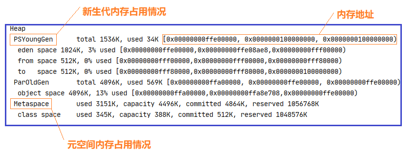 GC日志分析3