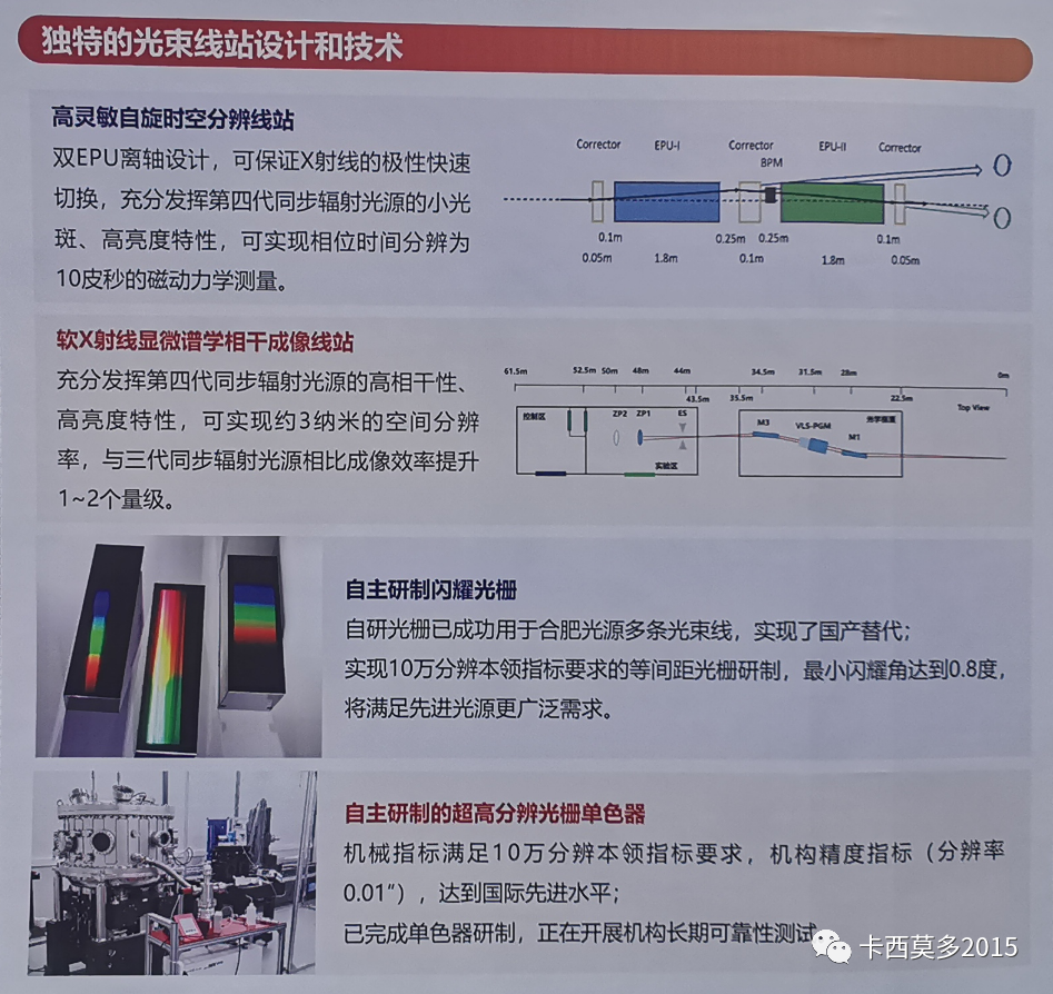 追光者的梦