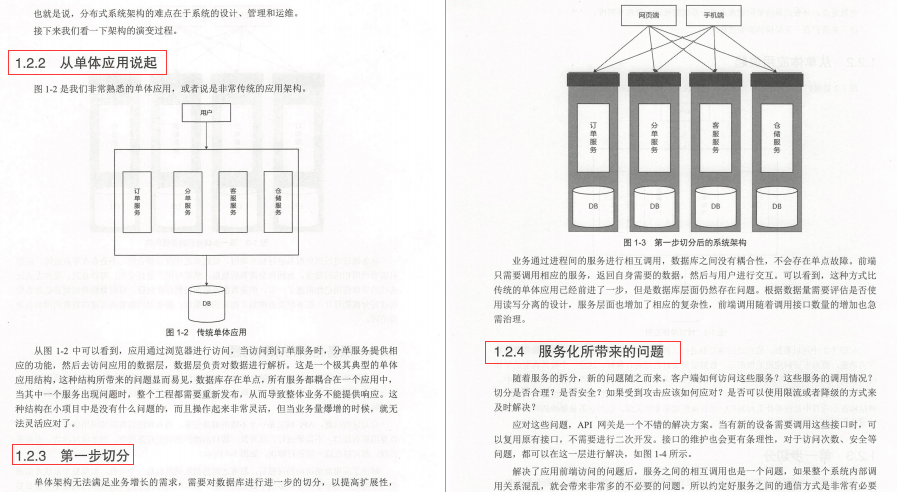 Github标星67.9k的微服务架构以及架构设计模式笔记我粉了