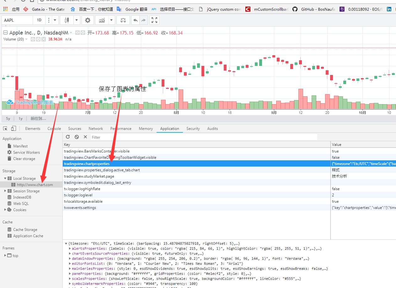 TradingView学习记录_tradingview官网-CSDN博客