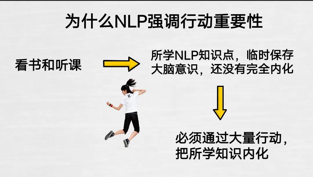 甘超波:NLP十二条前提假设之诺要求知、必须行动_nlp12条前提假设_甘超波的博客-CSDN博客