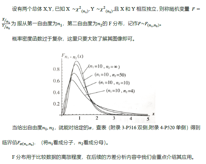 f分布表完整图_【教育统计答疑】如何理解正态分布、均值分布、^2分布、t分布和F分布...