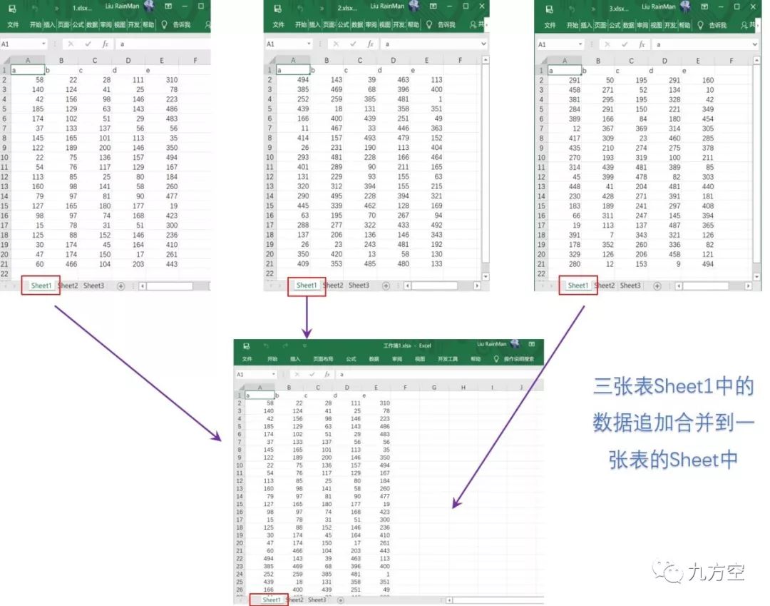 多个excel工作簿合并excel多个工作簿按sheet追加型合并到一个工作簿vba实现 Csdn博客 0512