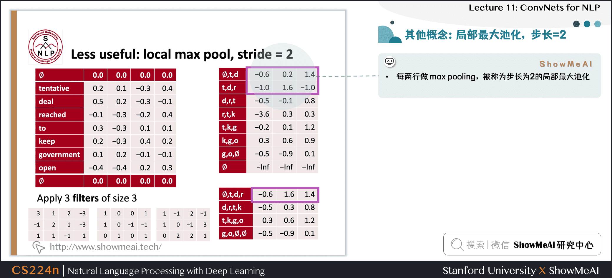 其他概念：局部最大池化，步长=2