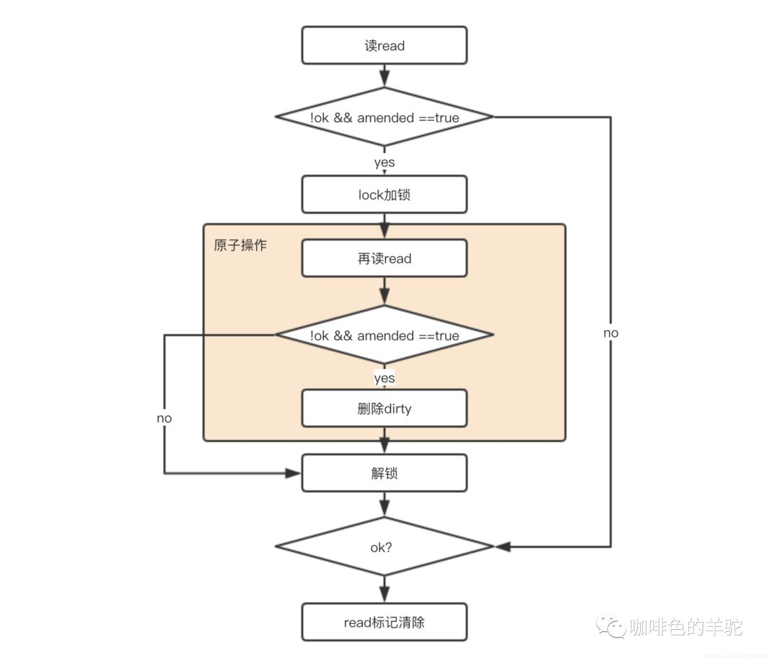 3350c036d62619d2865fd53a7a969850.png