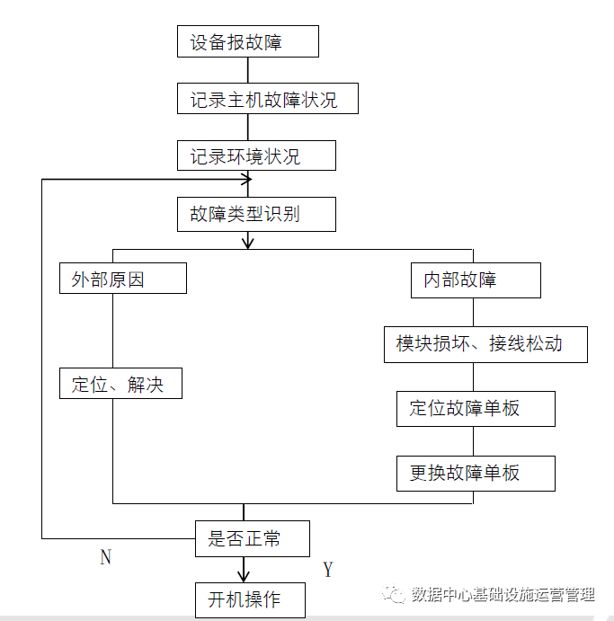 33513eb3182b694af70ce9dd92062212.png