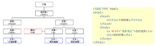 image-20220327145637565