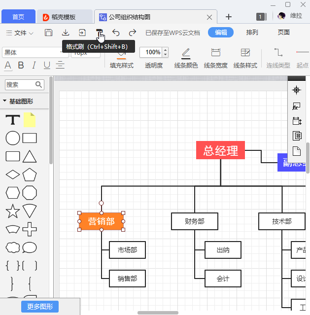 ppt流程图字体太小