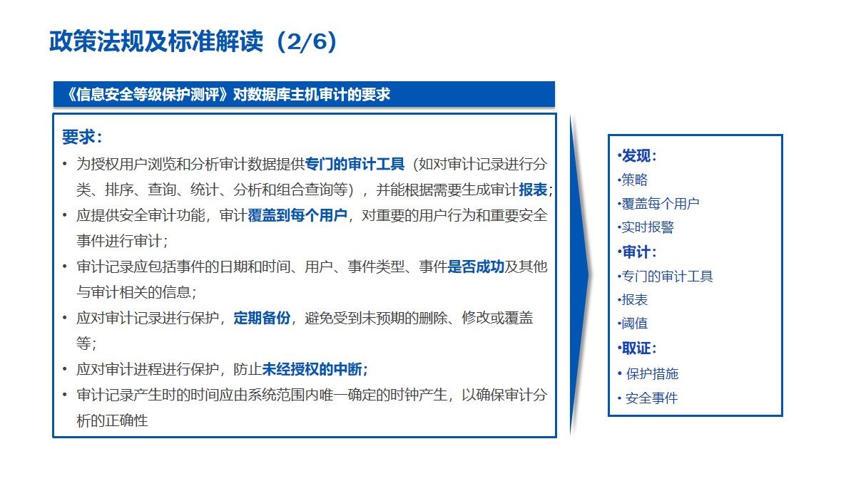 数据库安全综合治理方案（54页PPT）附下载_数据仓库_08