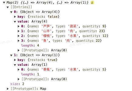 ECMAScript 2024 新特性