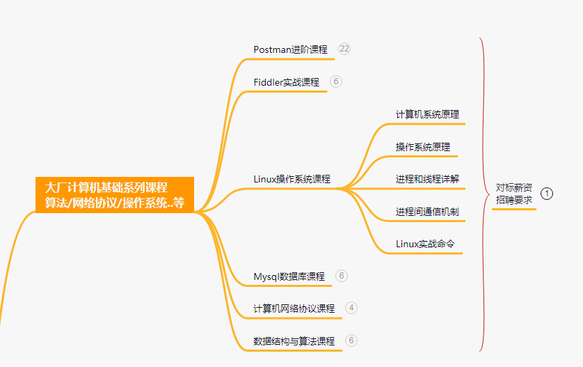 335ea80844970221b83bc83639d5188e.png