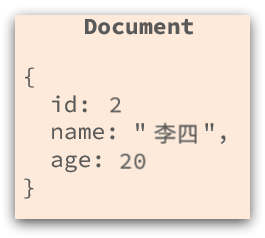 一个项目用5款数据库？MySQL、PostgreSQL、ClickHouse、MongoDB区别，适用场景_mongodb_07