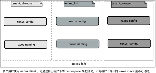 image-20210316113947132