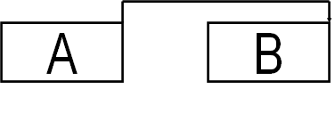 软件项目管理–进度计划