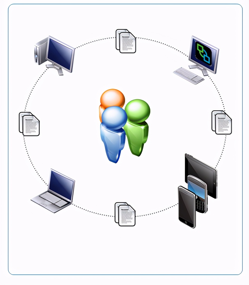 vmware桌面云建设项目方案建议书（包含GPU）