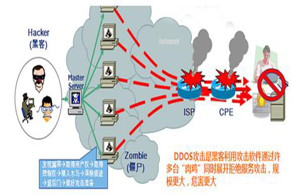 新网打开php显示404,网站404页面是什么