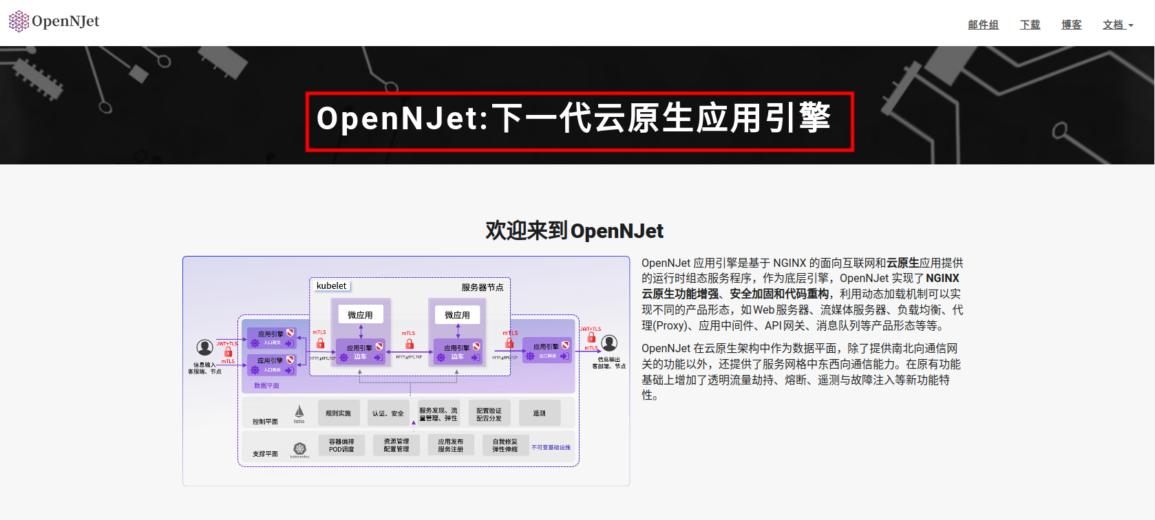 OpenNJet<span style='color:red;'>如何</span>做到<span style='color:red;'>让</span><span style='color:red;'>用户</span>永远在线