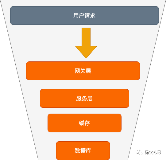 修补后面填什么_修补是什么_修修补补