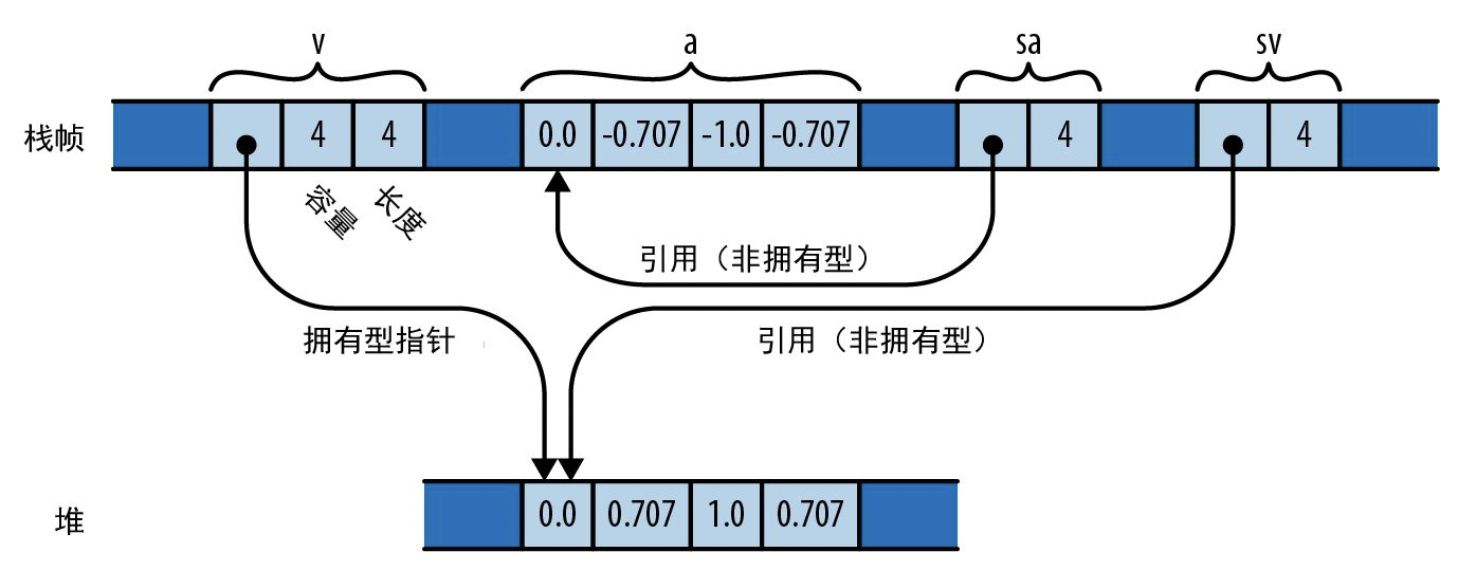 截屏2023-12-04 11.37.47.png