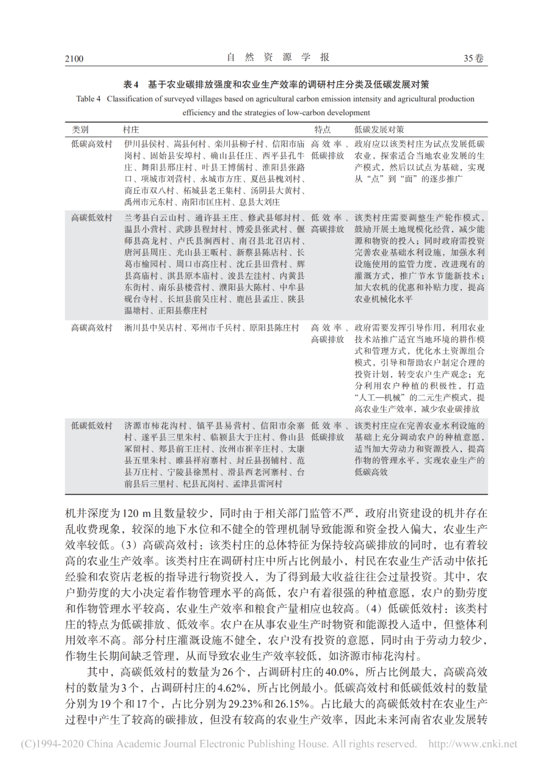 碳排放项目有哪些_碳排放项目有哪些 (https://mushiming.com/)  第11张