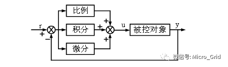 338f330ea224a8107effe7c1c4ca42be.png
