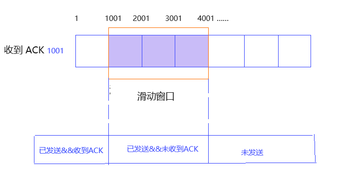 image-20240407171403554