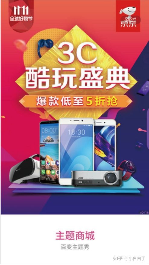 app广告投放 - csdn