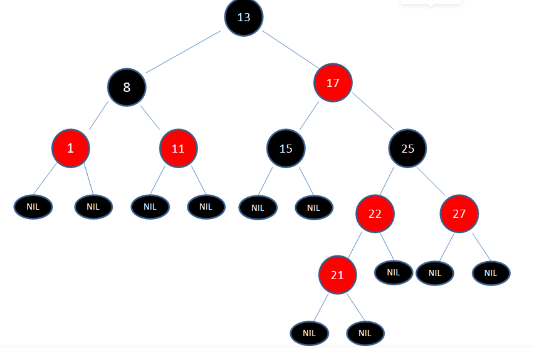 image-20221115211804220