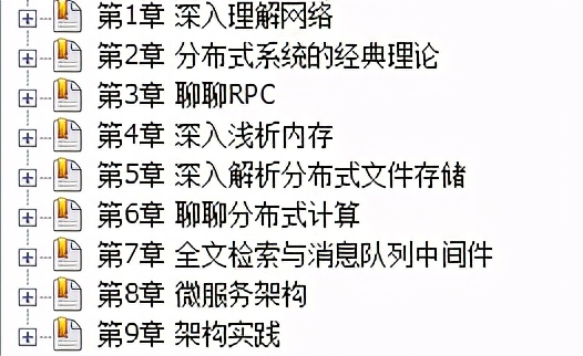 全靠这份顶级分布式技术笔记，助我成功“吊打”了阿里P8面试官